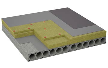 considerations of Ryelands flat roofing insulation